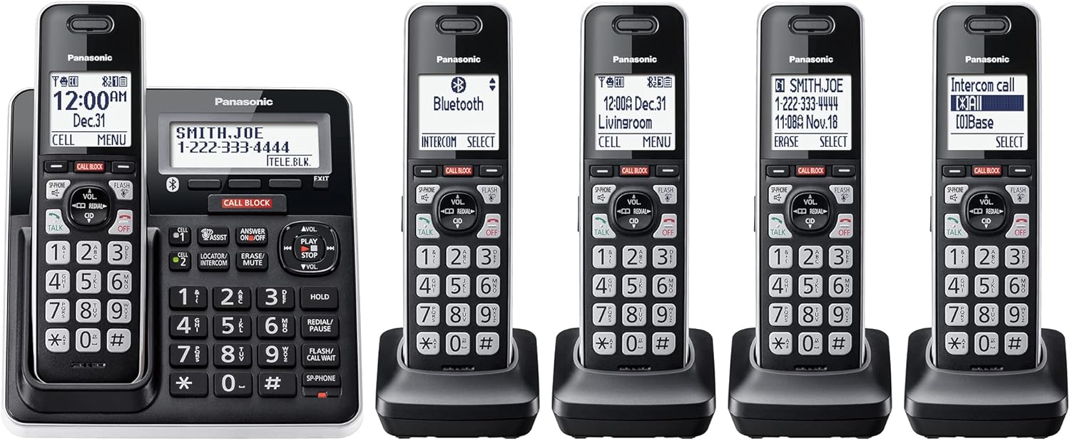 Panasonic Cell Phone 2024