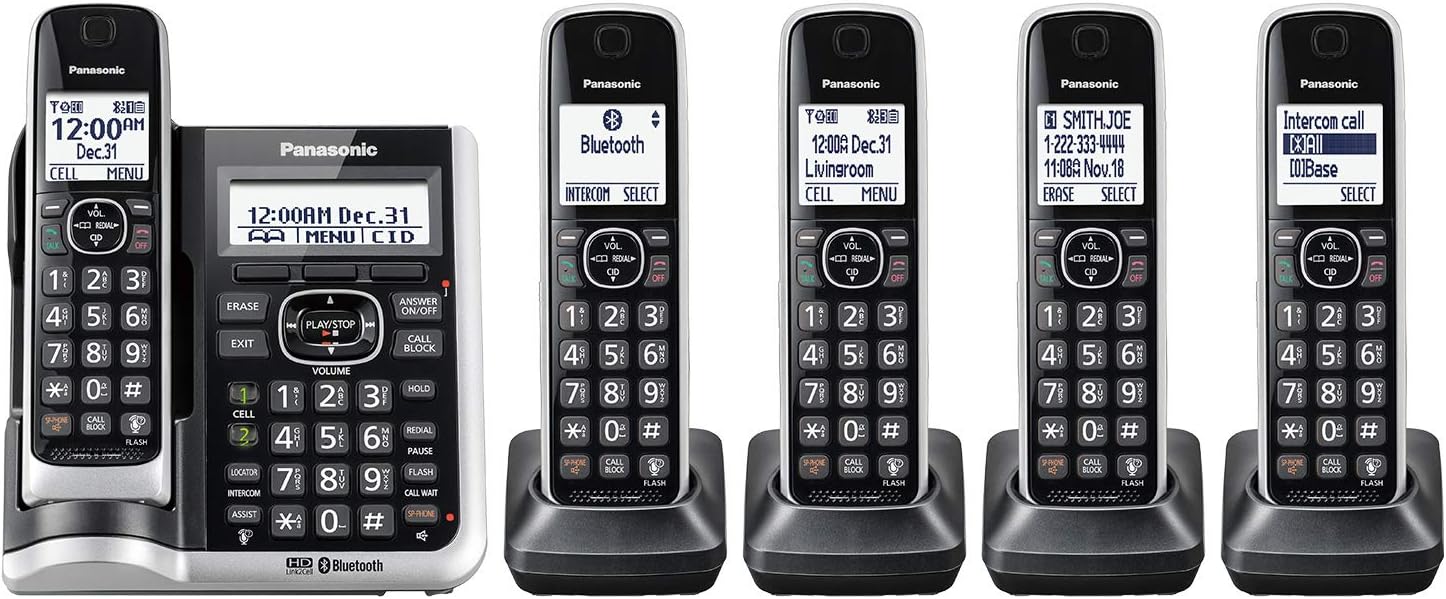 Panasonic Cell Phone 2024